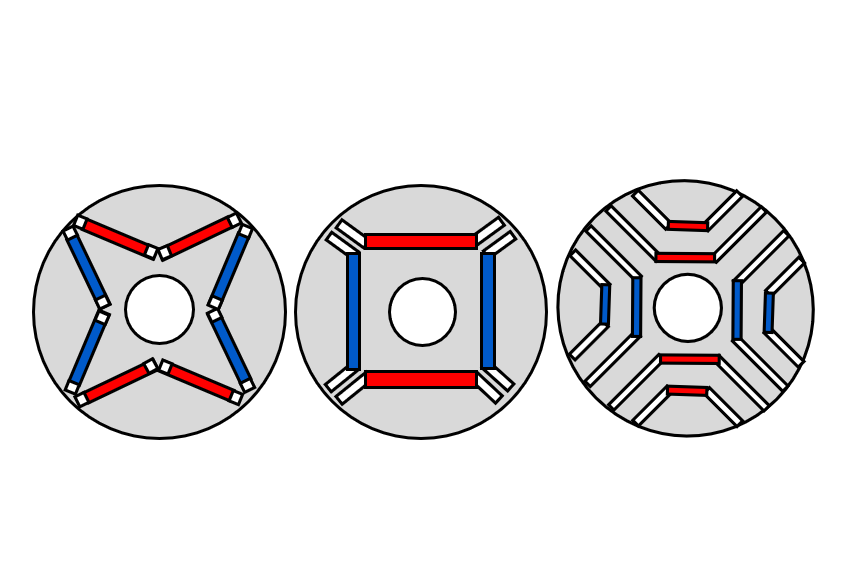 What Is an IPM Motor? (Part 2)— Motor Technology That Achieves High Efficiency